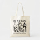 Search for physics teacher accessories Geek