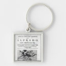 Search for cherubs key rings School