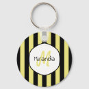 Search for cucumber key rings Cute