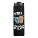 Search for medical travel mugs Student