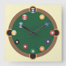 Search for pool table clocks Wall