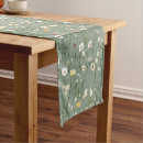 Search for french country placemats Boho bohemian