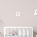Search for stroller posters Pink