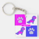 Search for poo key rings Cute