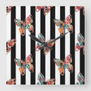 Search for butterfly clocks Retro