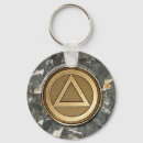 Search for recovery round key rings 12 step