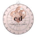 Search for wedding reception dartboards Rose gold