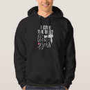 Search for blow clothing Jobs