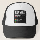 Search for staten island hats Manhattan