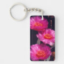 Search for frank key rings Abstract