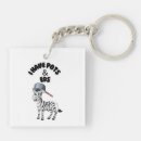 Search for eds key rings Pots