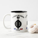 Search for français mugs France