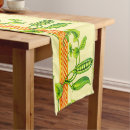 Search for victorian table runners Pattern