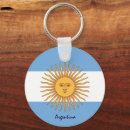 Search for argentina flag key rings Travel