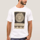 Search for orbits tshirts Solar