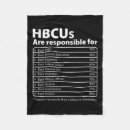 Search for college blankets Black