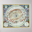 Search for orbits posters Andreas