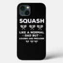 Search for like iphone cases Food