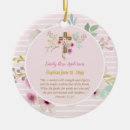 Search for goddaughter christmas tree decorations Christening