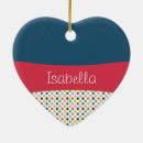 Search for polka christmas tree decorations Pink