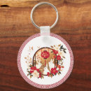 Search for rabbits key rings Funny