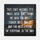 Search for drinker magnets Alcohol