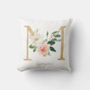 Search for floral letter m baby kids Nursery