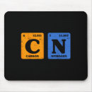 Search for youtube mousepads Sale