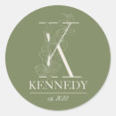 Search for k name stickers Trendy