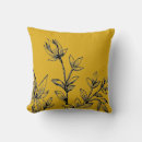 Search for black botanical cushions Floral