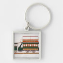 Search for immigrant key rings Transport