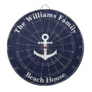 Search for template dartboards Nautical