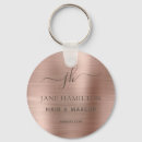 Search for brushed metal key rings Elegant