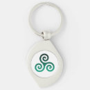 Search for pagan symbol key rings Triskele
