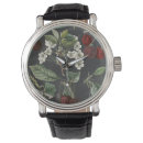 Search for botanical study accessories Fruits