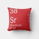 Search for strontium Chemistry