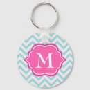 Search for chevron key rings Blue