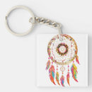 Search for catchers key rings Dream catcher