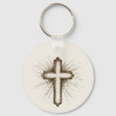 Search for your prayers key rings Christian