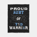 Search for insulin pump Omni pod insulin pump