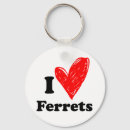 Search for ferret key rings Pets
