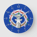 Search for mariana art Northern mariana islands