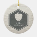 Search for teach christmas tree decorations Classroom