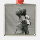 Search for female with a christmas tree decorations 19th