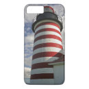 Search for head lighthouse iphone cases Ocean