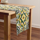 Search for portuguese table runners Mediterranean