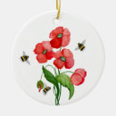 Search for watercolor christmas tree decorations Wildflowers