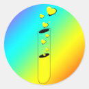 Search for potion labels Romance