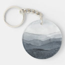 Search for valleys key rings Landscape