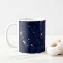 Search for city light mugs Continent